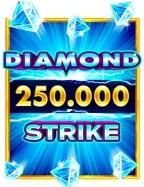 สนุกทุกวันกับโปร ฝาก 20 รับ 100 รับได้ทุกวัน โคตรคุ้ม!